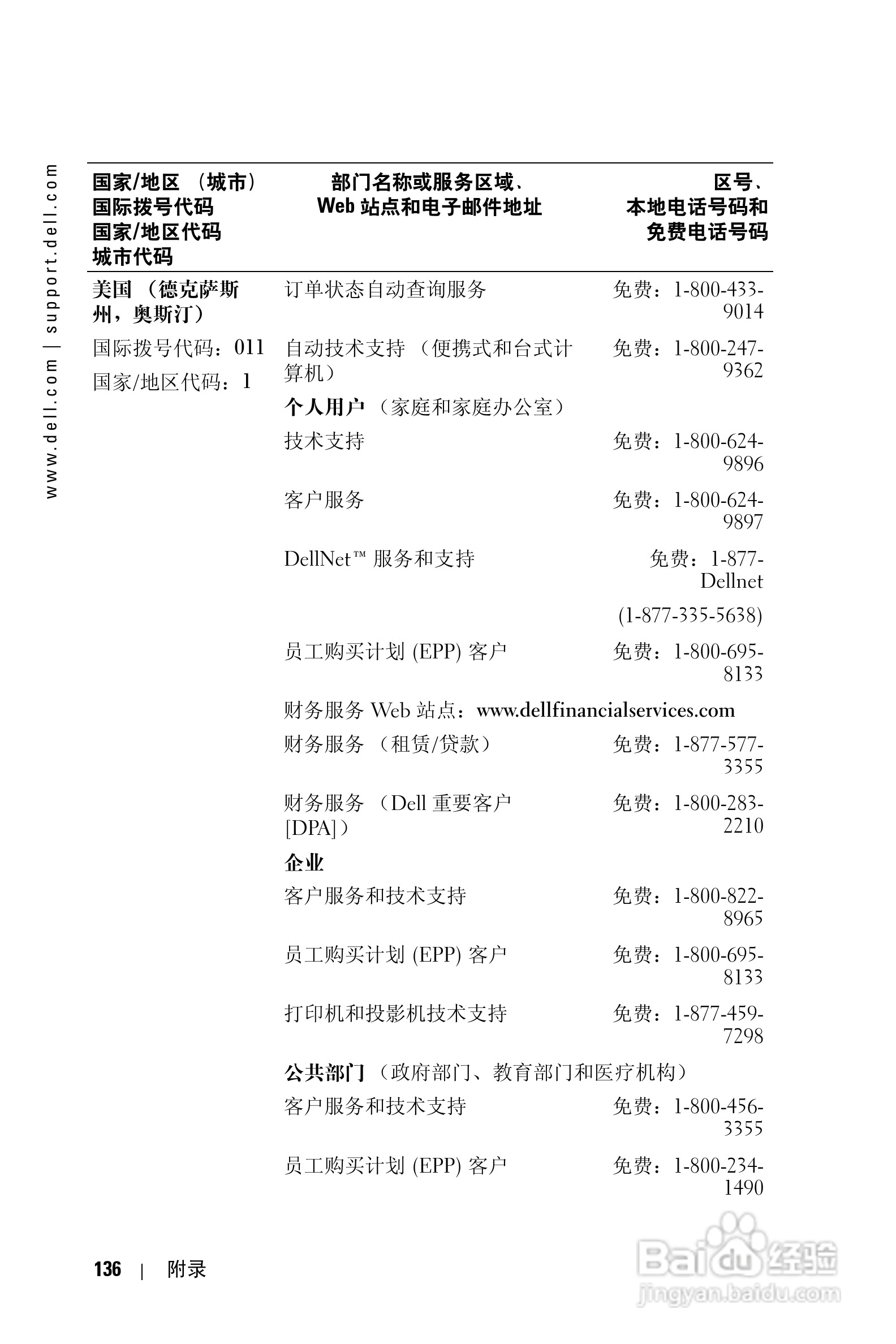 戴尔PDA(掌上电脑)HC03UL型说明书:[14]