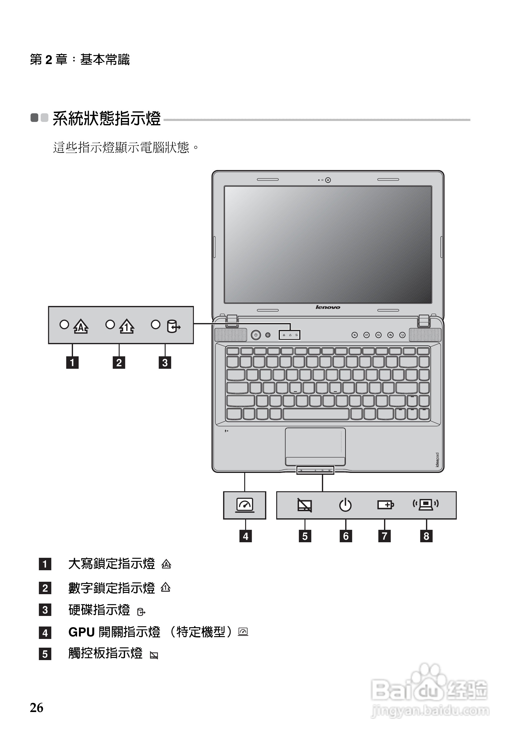 联想Z570笔记本电脑使用说明书:[3]