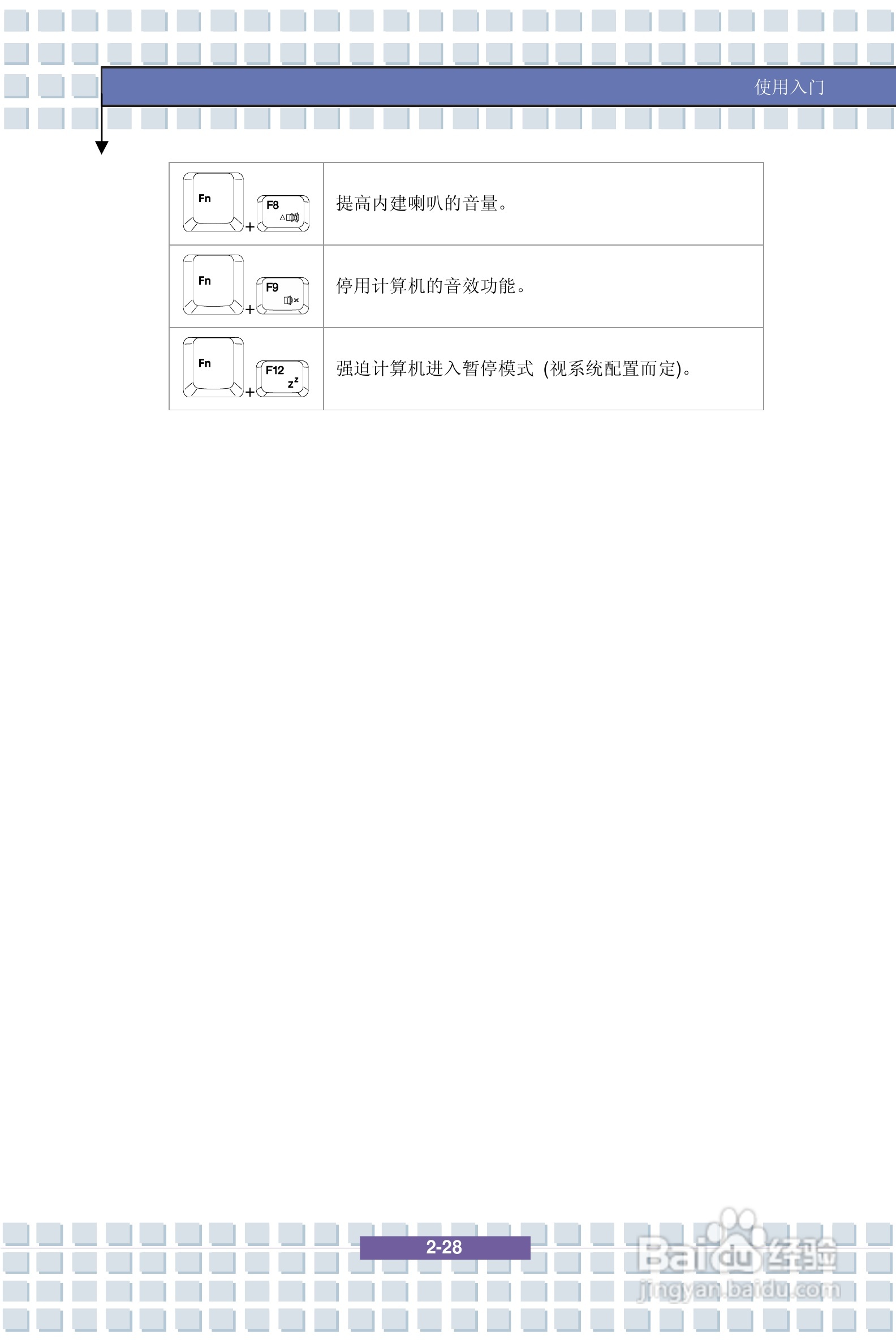 微星VR321笔记本电脑使用说明书:[5]