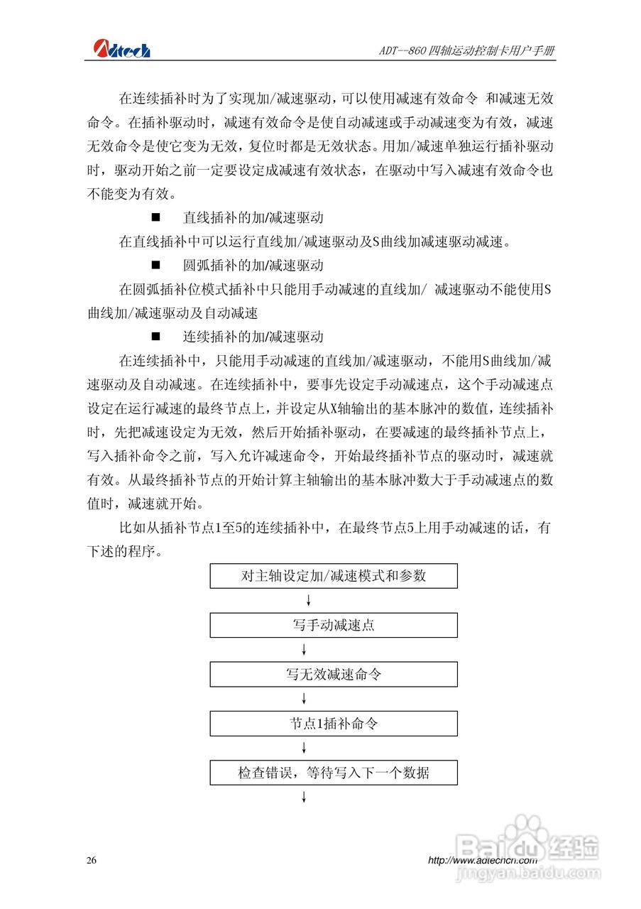 ADT-860四轴运动控制卡说明书:[3]