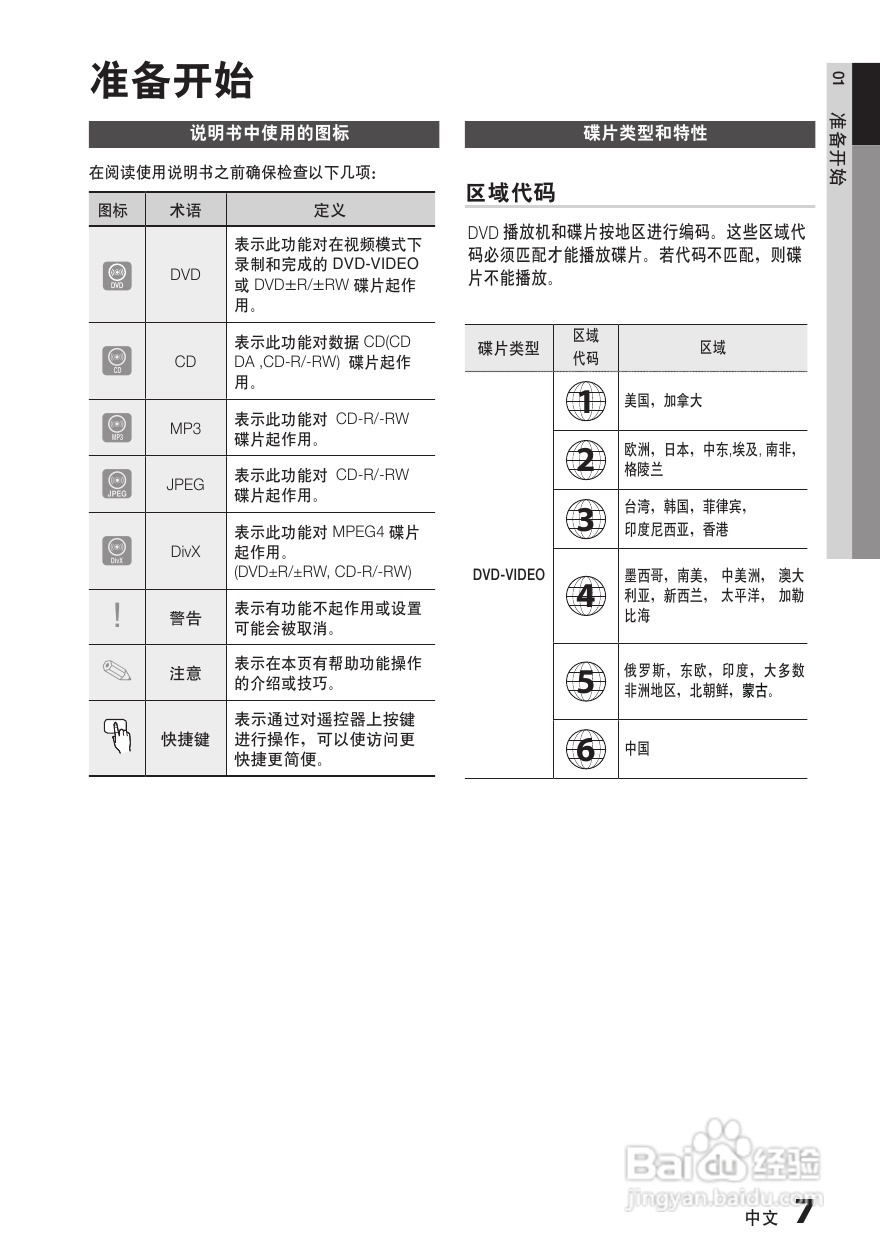 三星HT-E355K家庭影院使用说明书:[1]