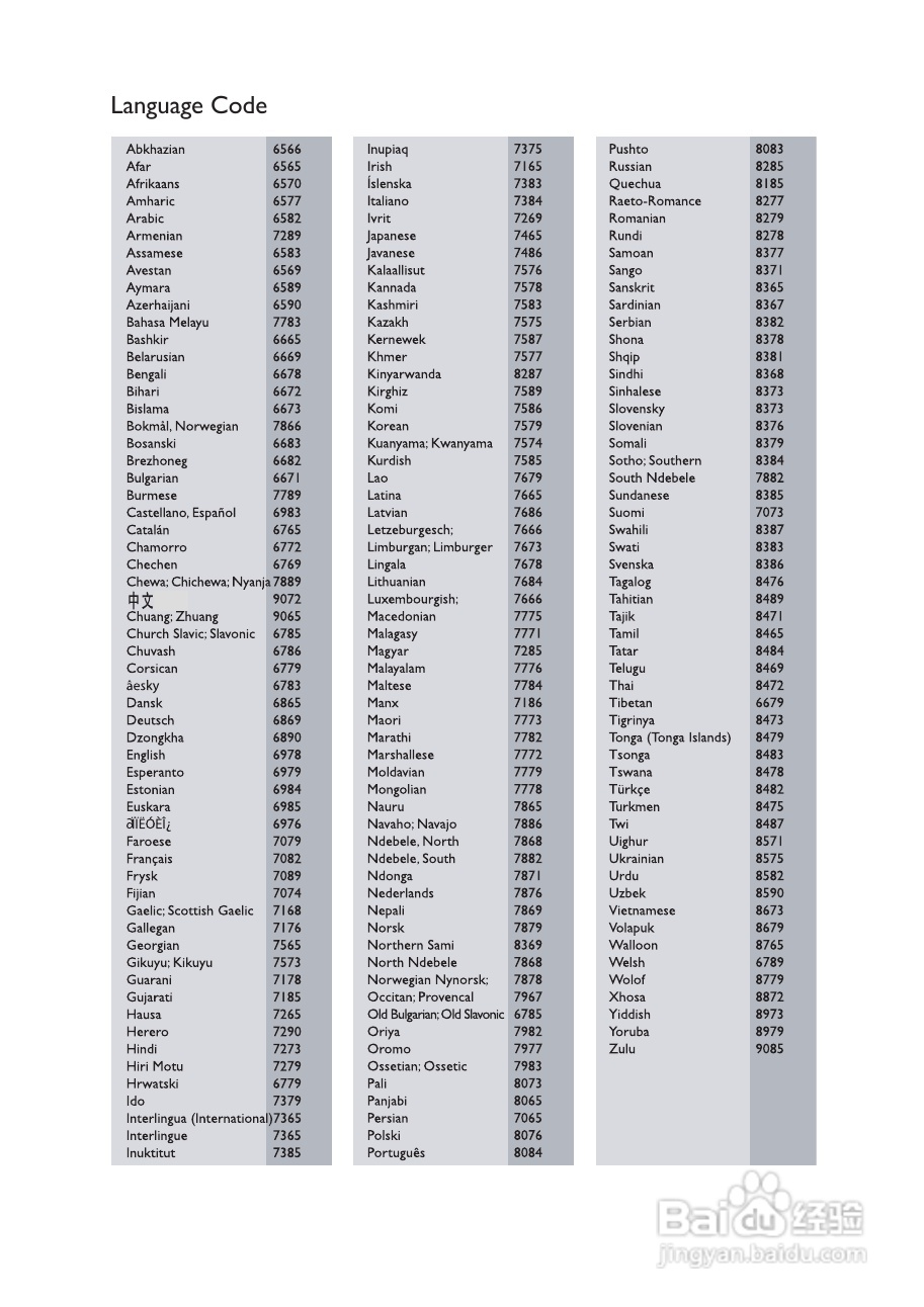 PHILIPS HTS5543家庭影院用户手册:[2]