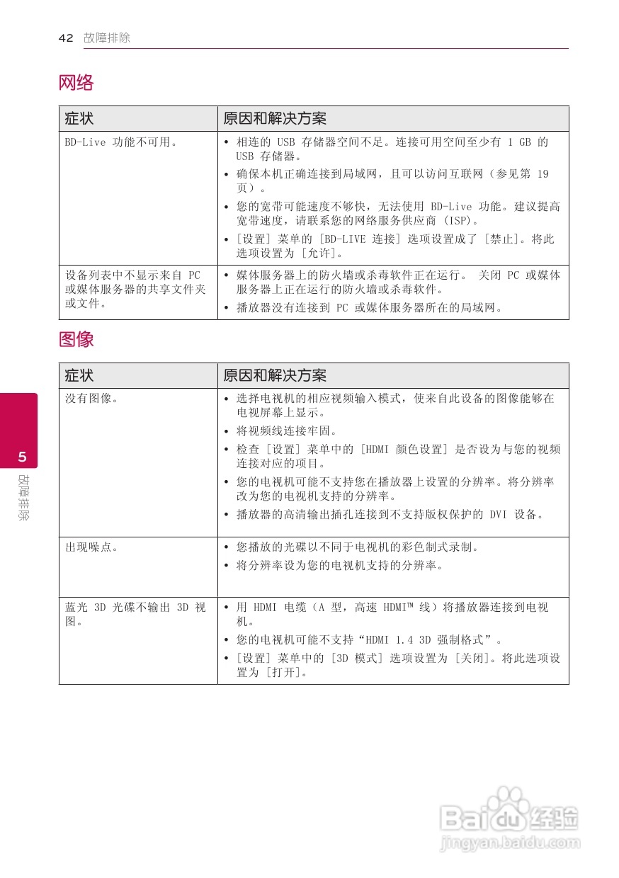LG BD660蓝光播放器使用说明书:[3]