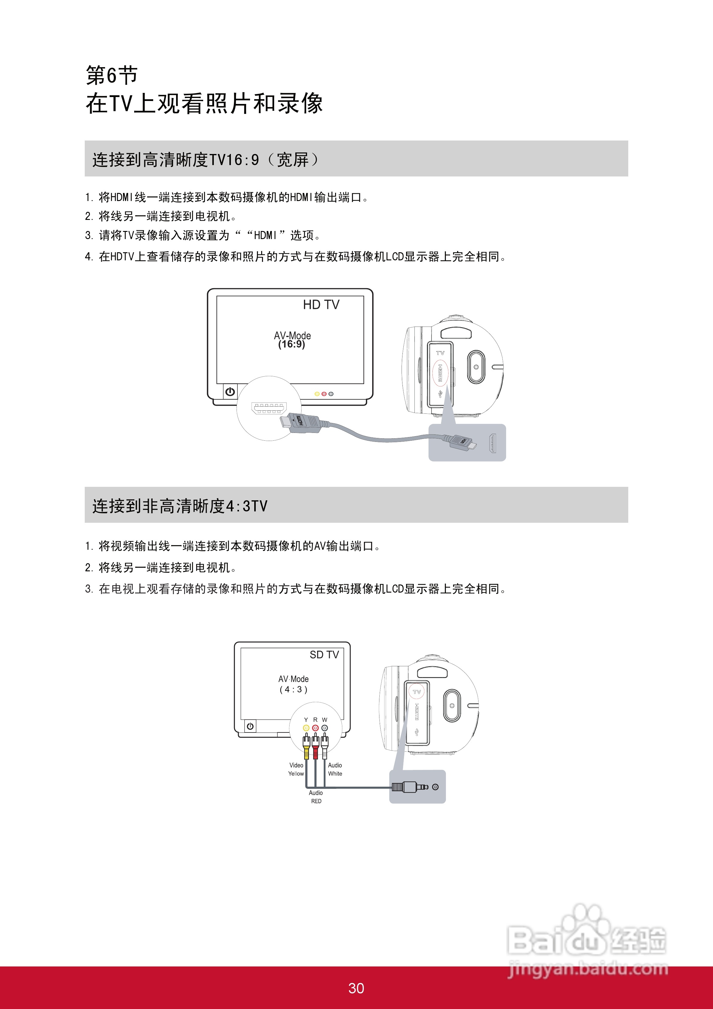优派VC320数码摄像机使用说明书:[4]