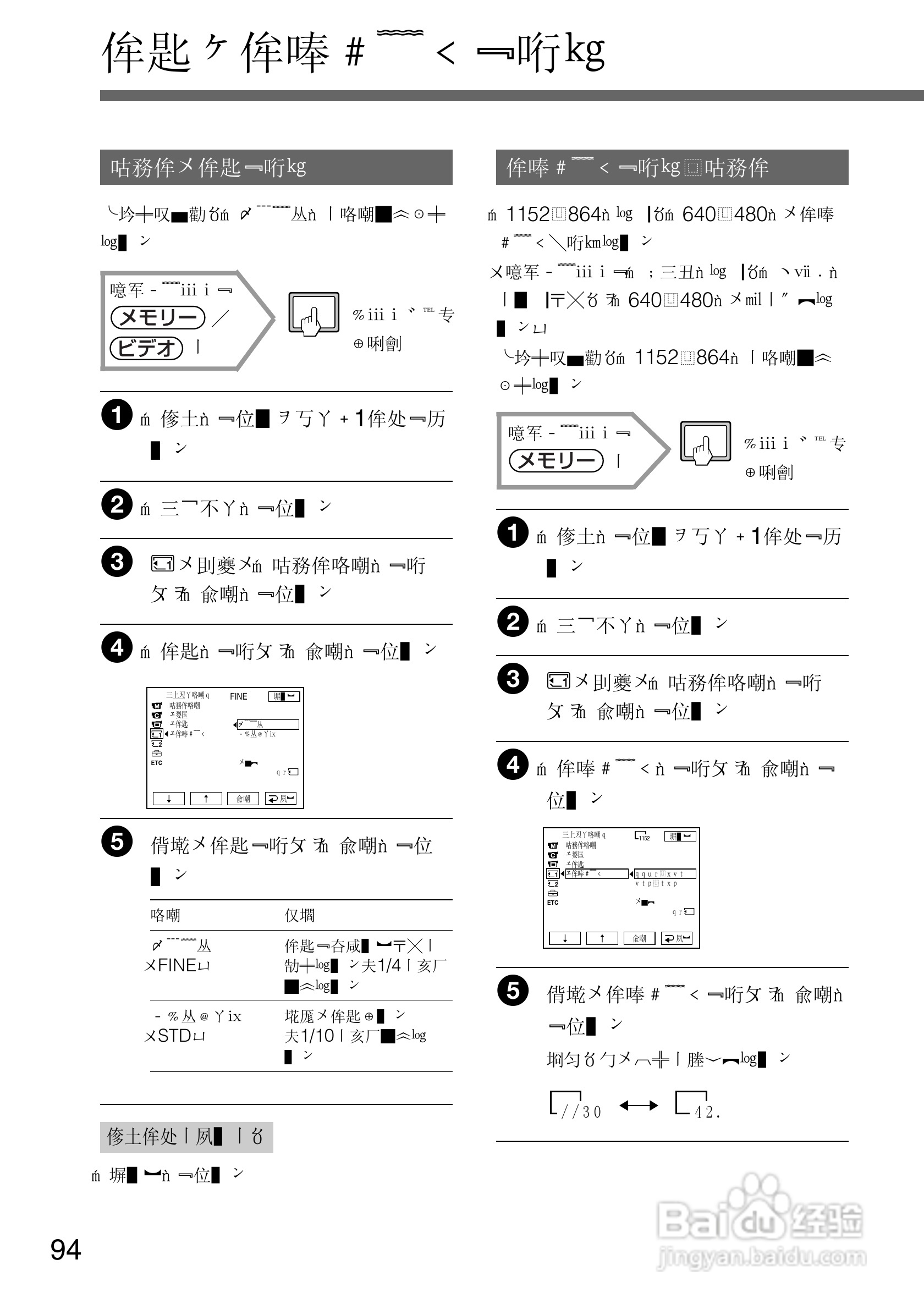 SONY DCR-PC105K数码相机说明书:[10]