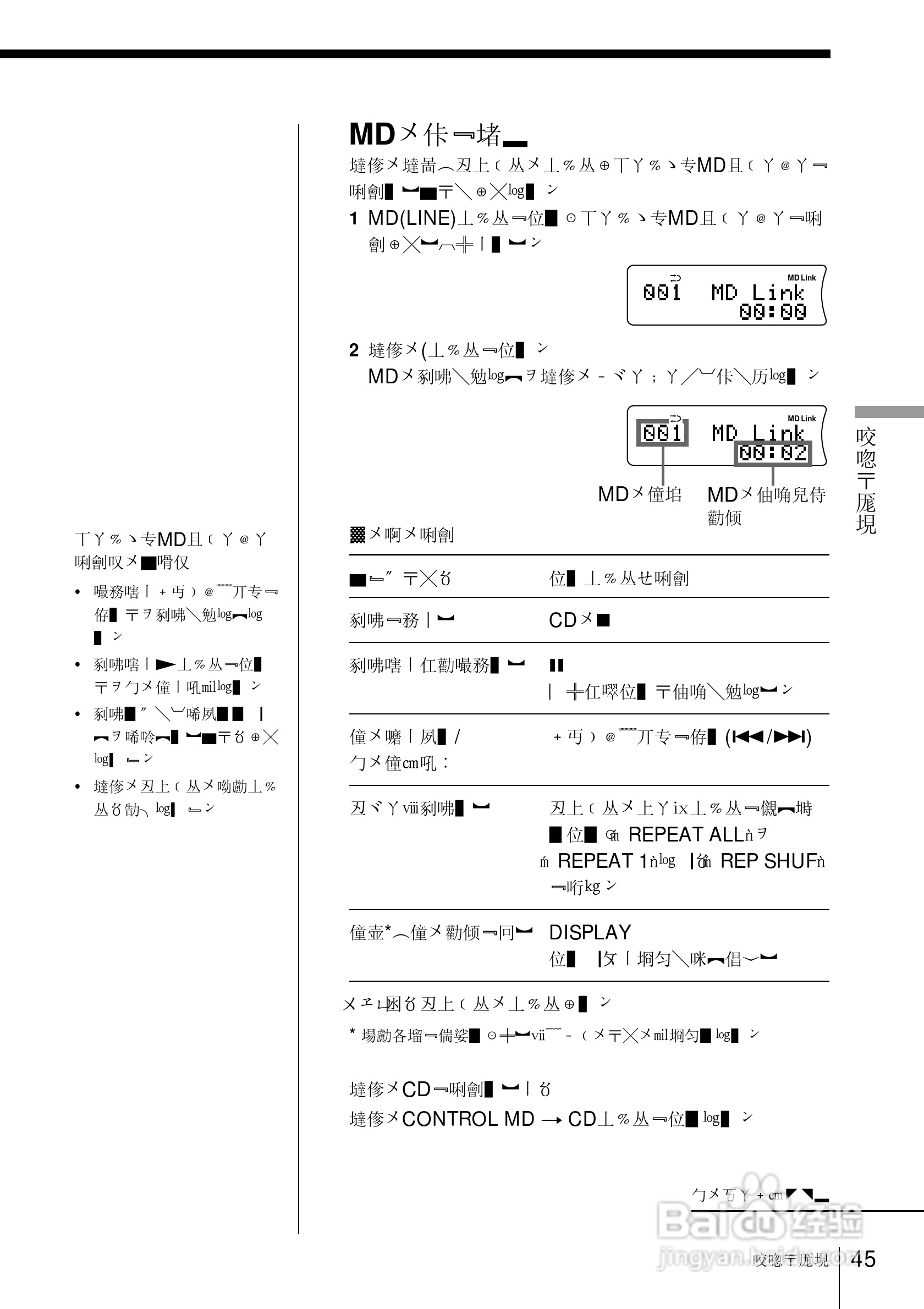 SONY ZS-D70视频会议摄像机使用说明书:[5]