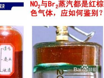 二氧化氮是什么颜色?