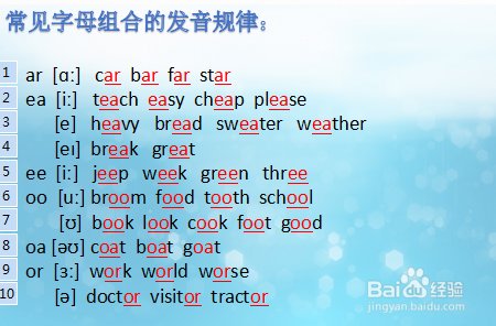 如何上好小升初英语第一课（下）