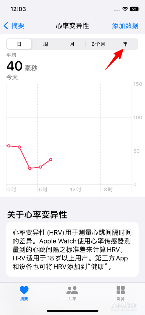 苹果手机怎样查看心率变异性月平均值