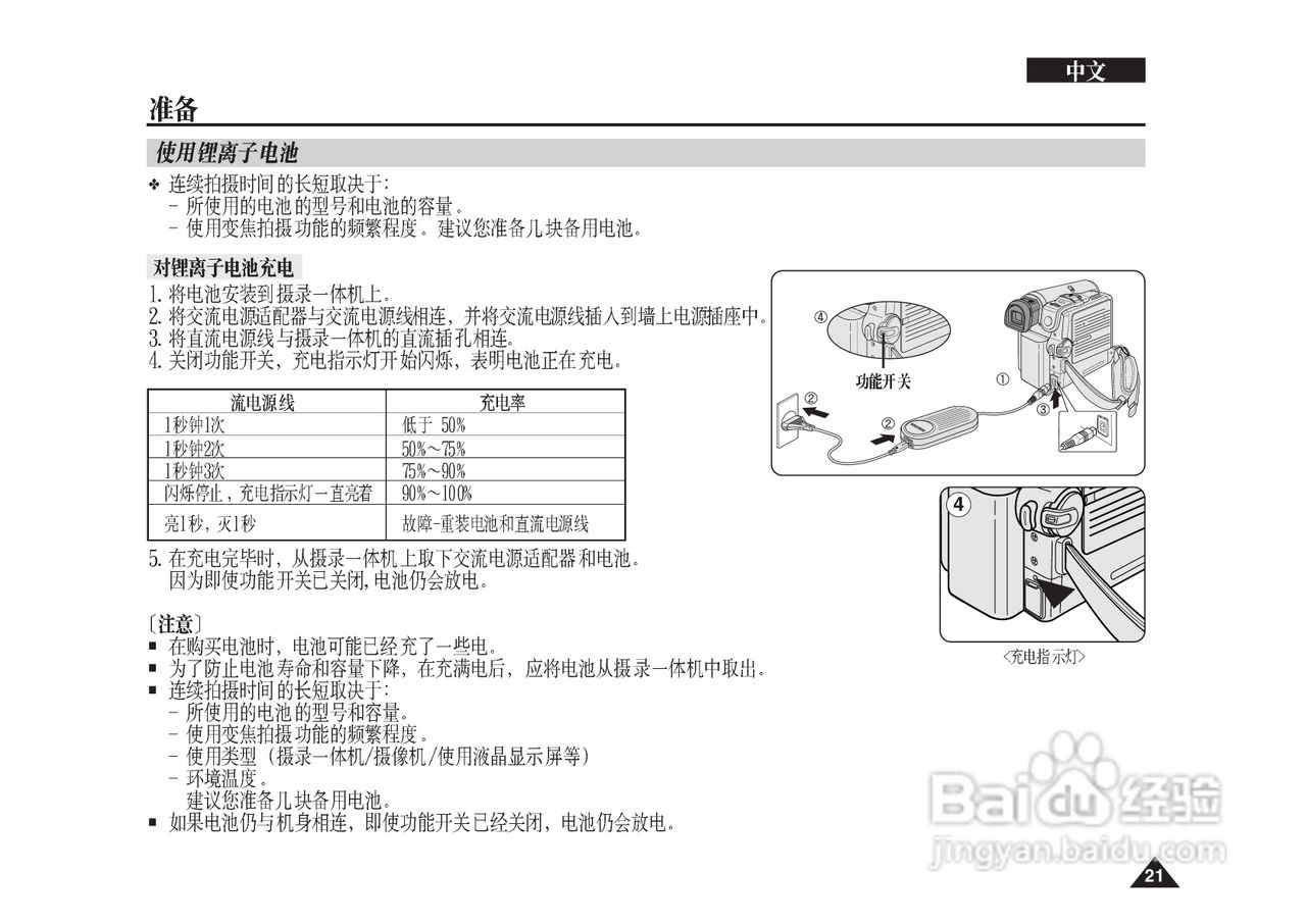 三星VP-D355(i)摄录一体机说明书:[3]