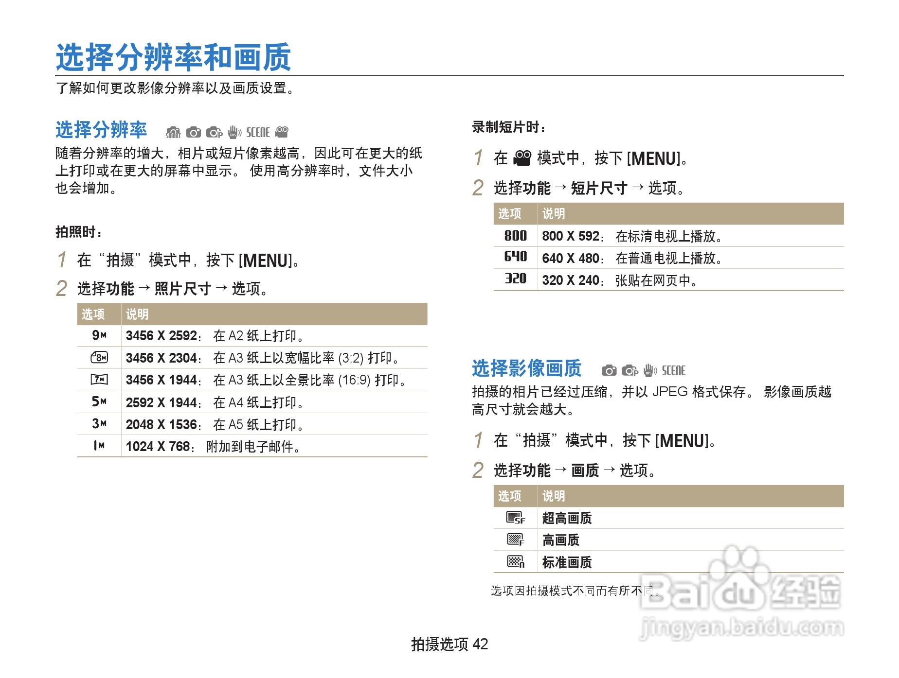 三星PL10数相机使用说明书:[5]