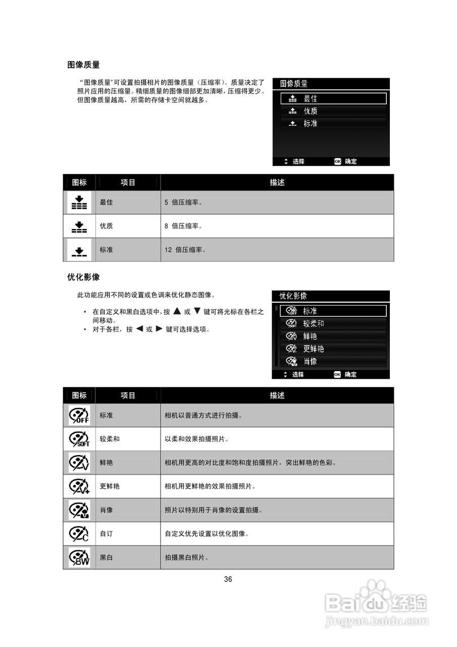 海尔DC-W26数码相机使用说明书:[4]