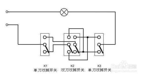 如果沒有,可用雙開代替. end