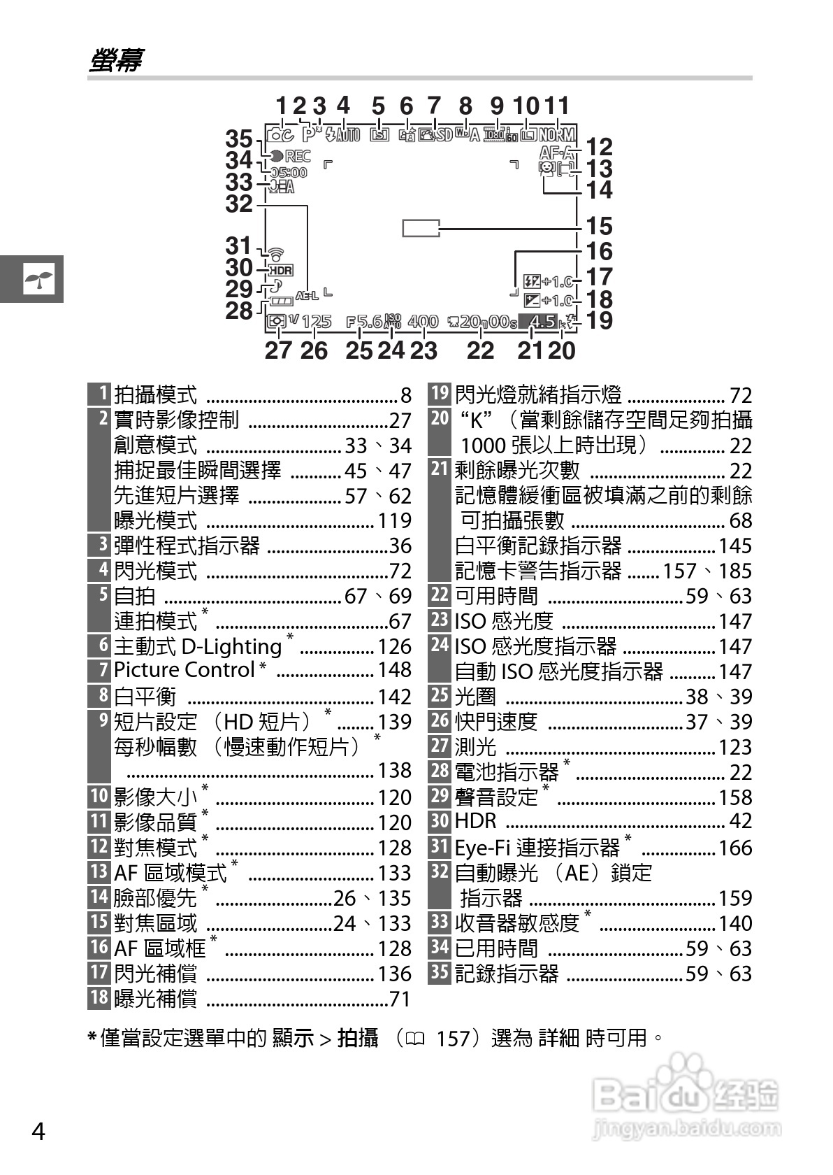 尼康Nikon 1 S1数码相机说明书:[3]
