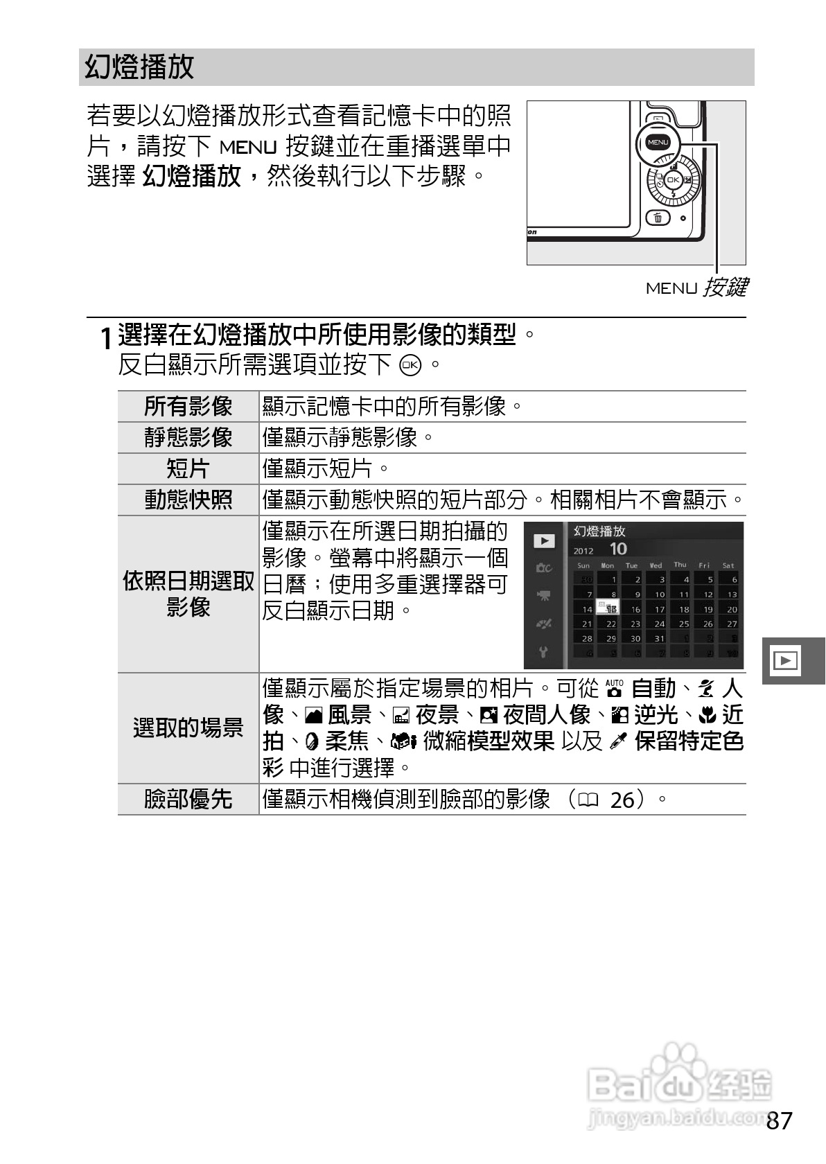 尼康Nikon 1 S1数码相机说明书:[11]