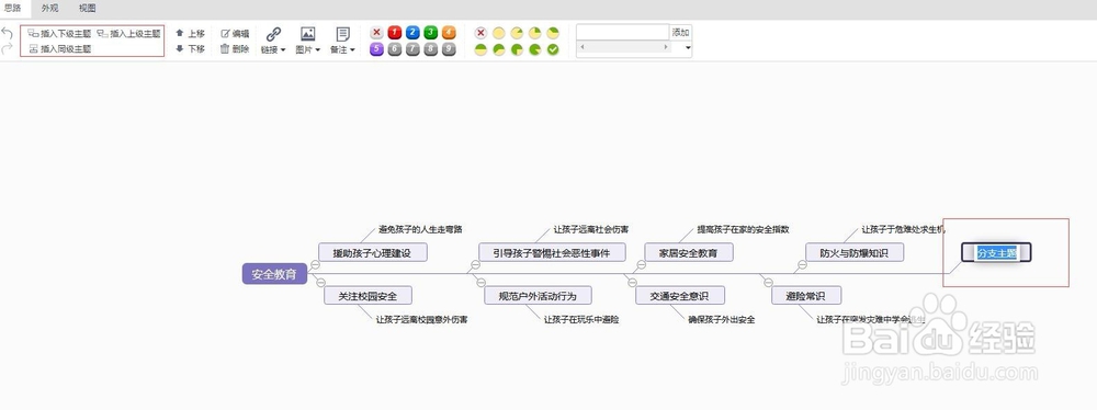 分享安全教育思维导图模板