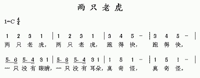 怎样创作流行歌曲：[15]旋律线的写作
