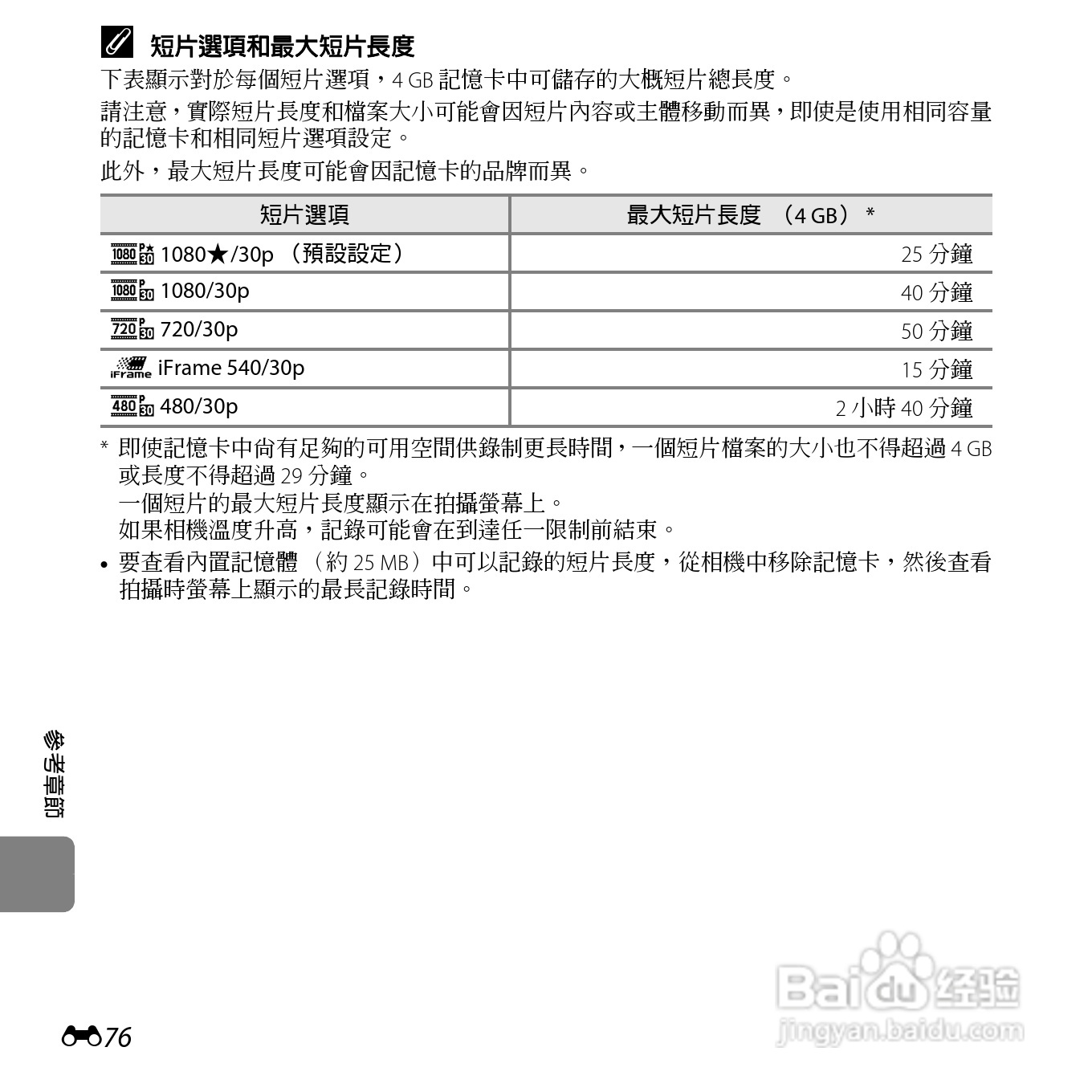 尼康COOLPIX S6500数码相机说明书:[21]