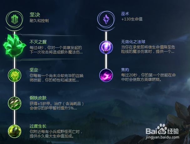 LOLS8布隆日女泰坦牛头坦克辅助通用符文