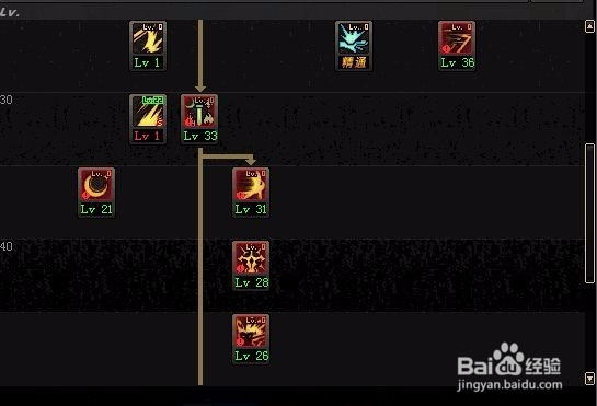 DNF钝器流剑宗如何加点？