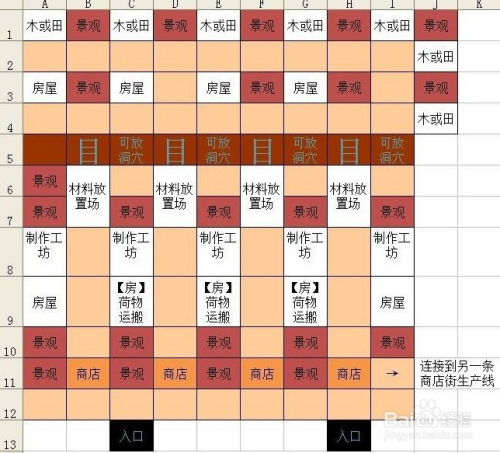 合战忍者村游戏一周目攻略