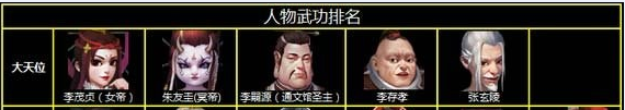 不良人手游人物属性摘要