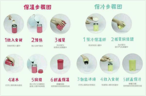 燕窝杞子养颜饮