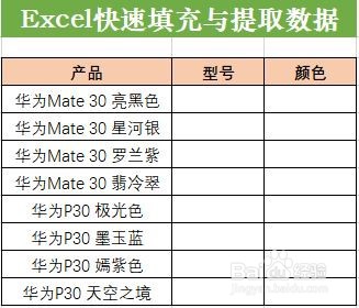 Excel利用函数、快捷键快速填充与提取数据教程