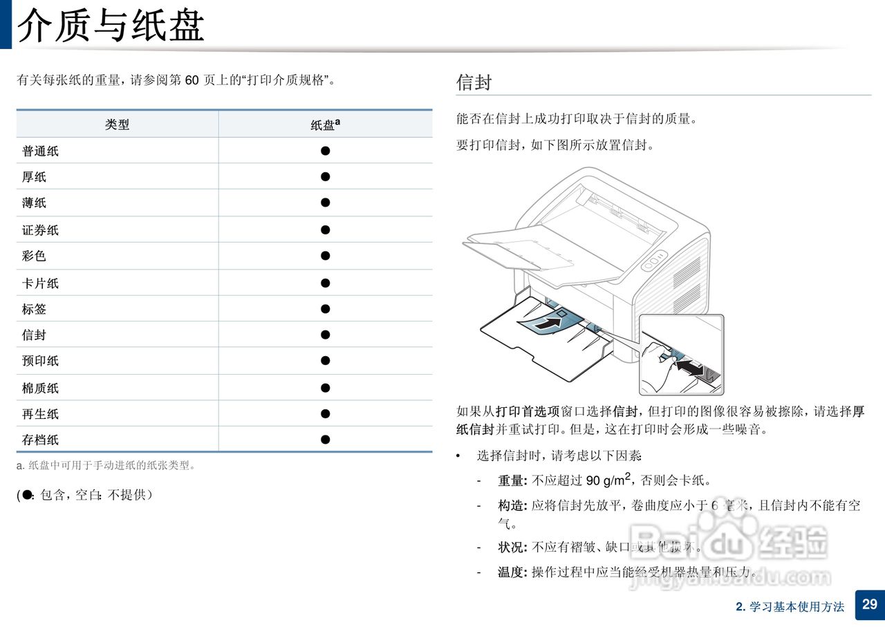 三星ML-2165W打印说明书:[3]
