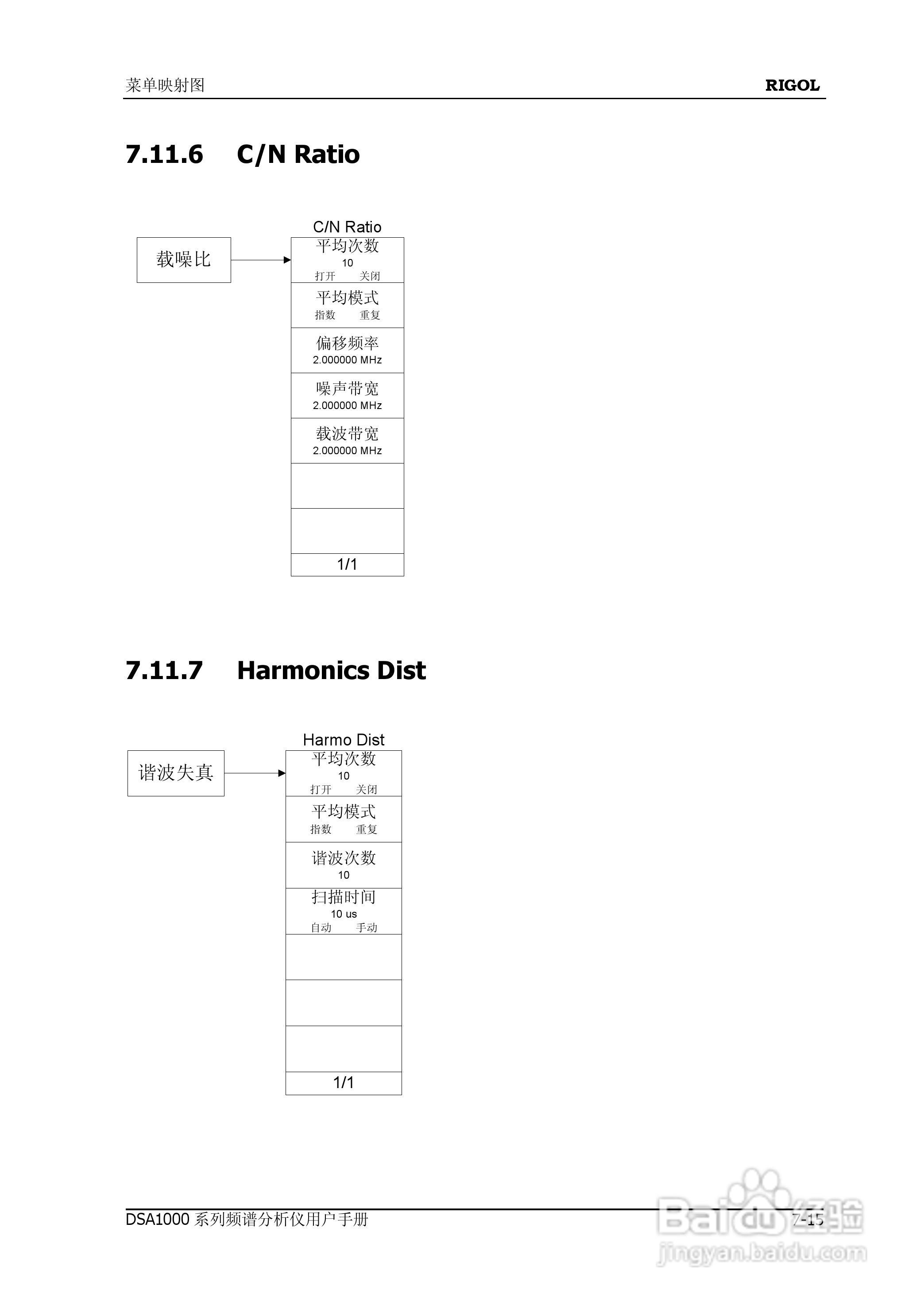 普源DSA1000系列频谱分析仪说明书:[25]