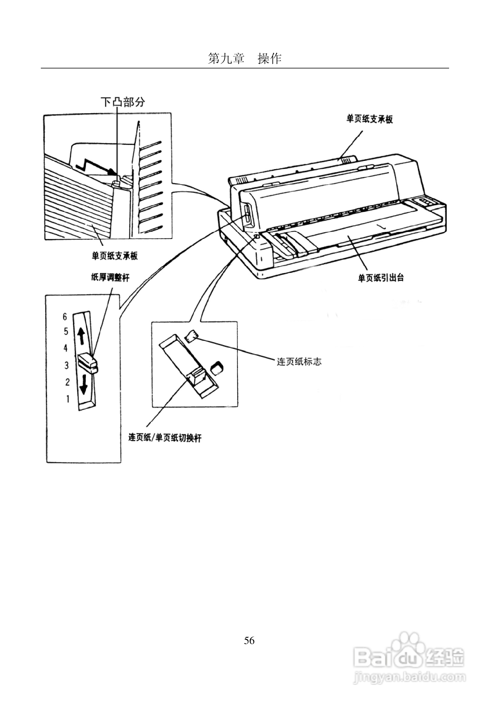 富士通DPK8400E+平推式打印机使用说明书:[7]