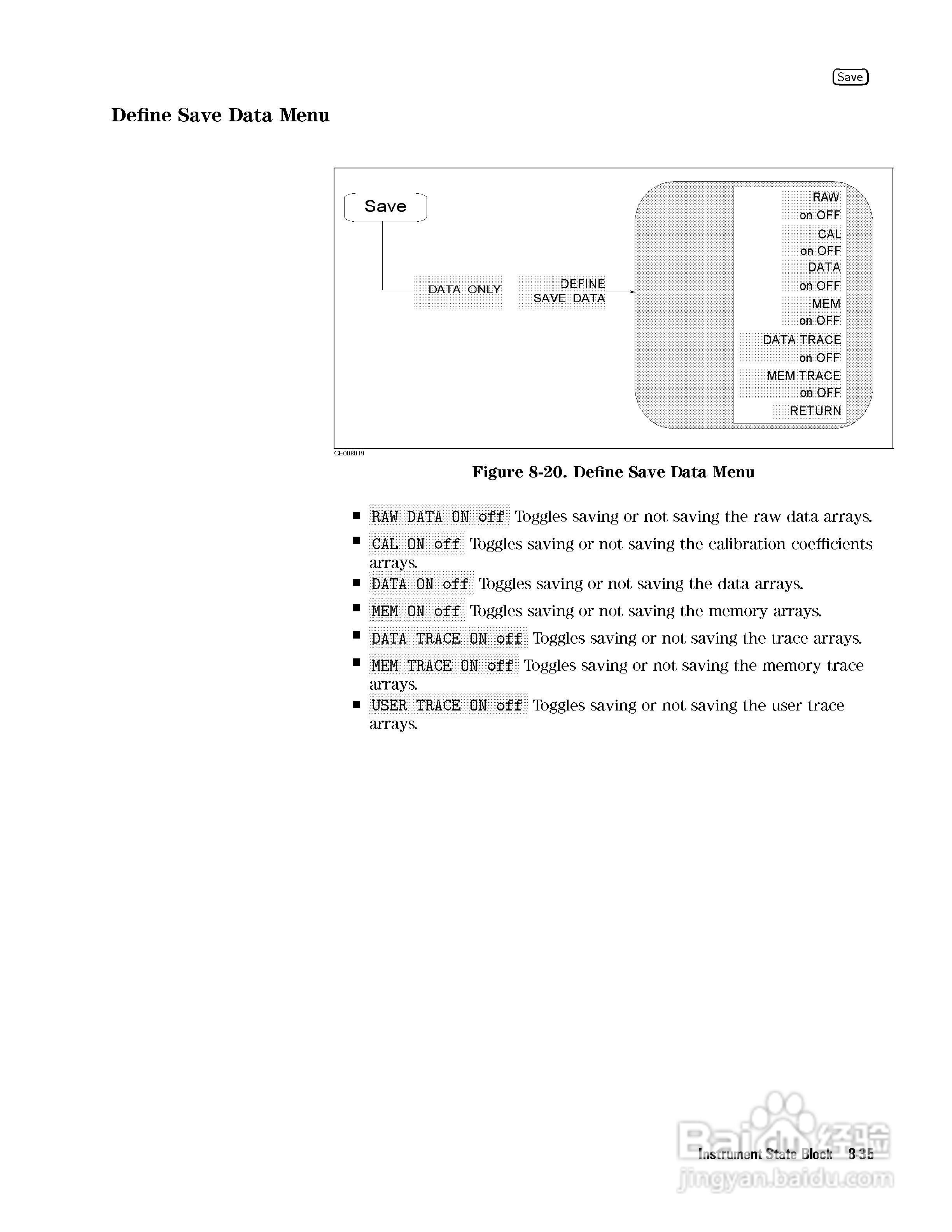 HP4291B分析仪说明书:[21]
