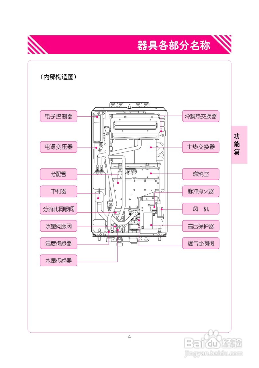 林内热水器怎么用图解图片