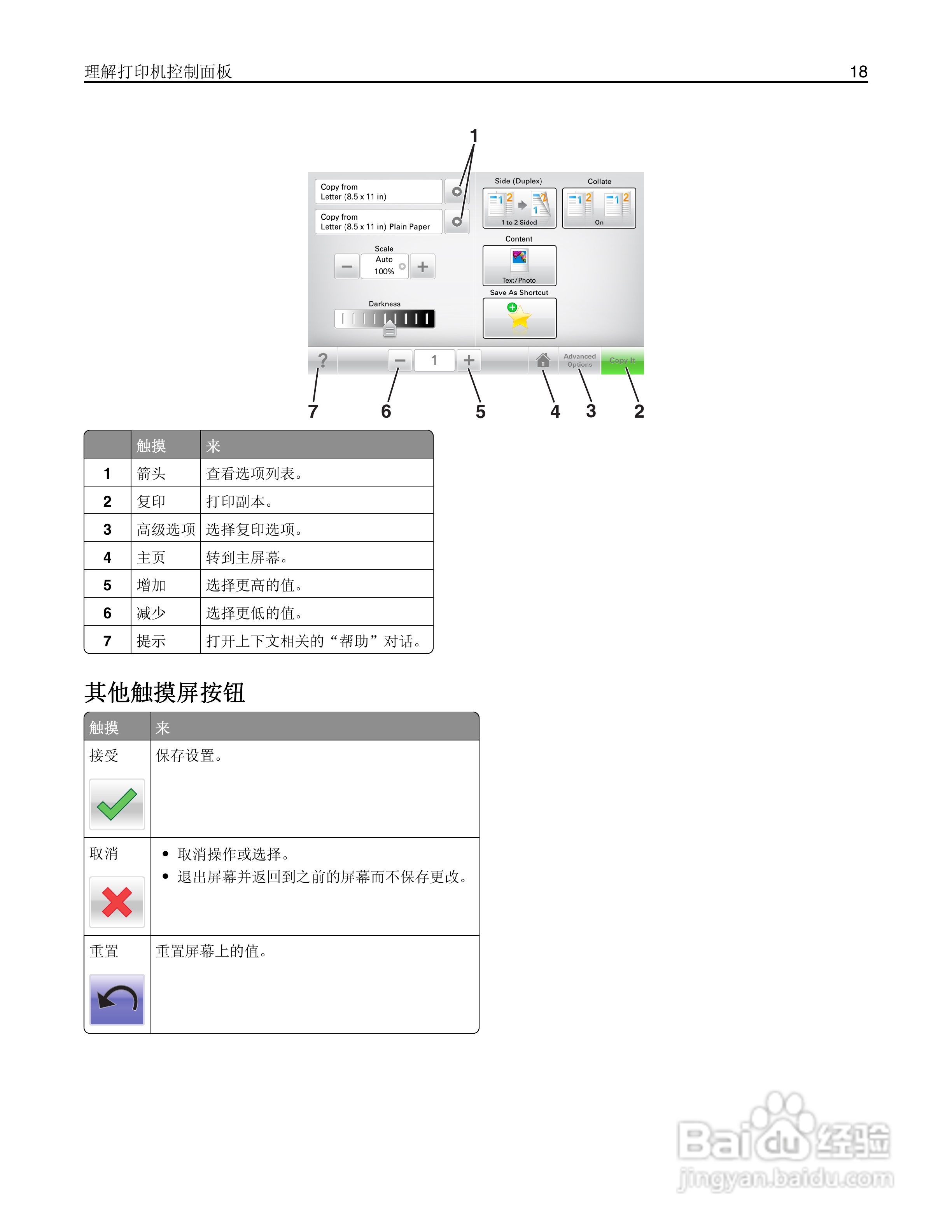 利盟Lexmark MX711打印机说明书:[2]