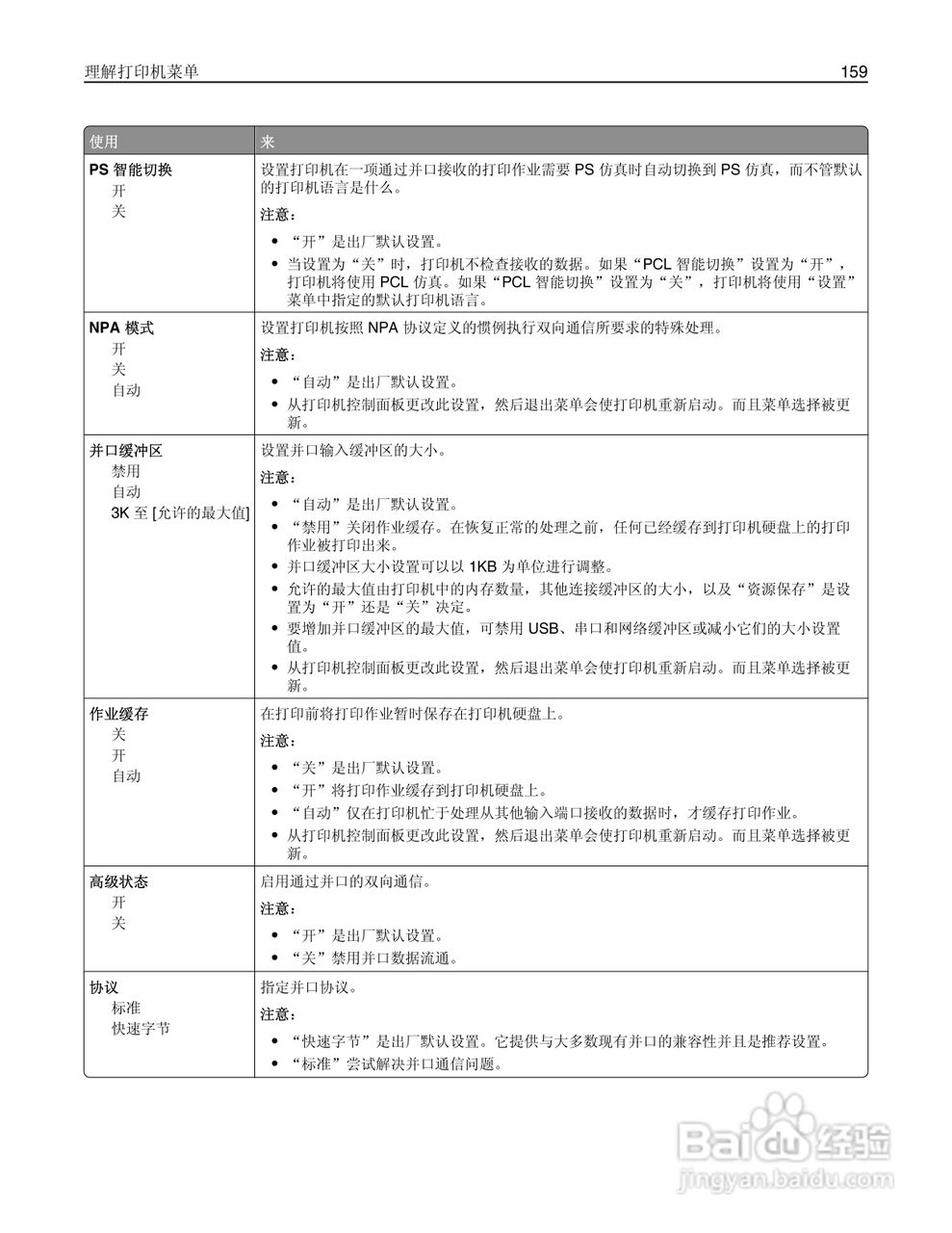 利盟Lexmark MX711打印机说明书:[16]