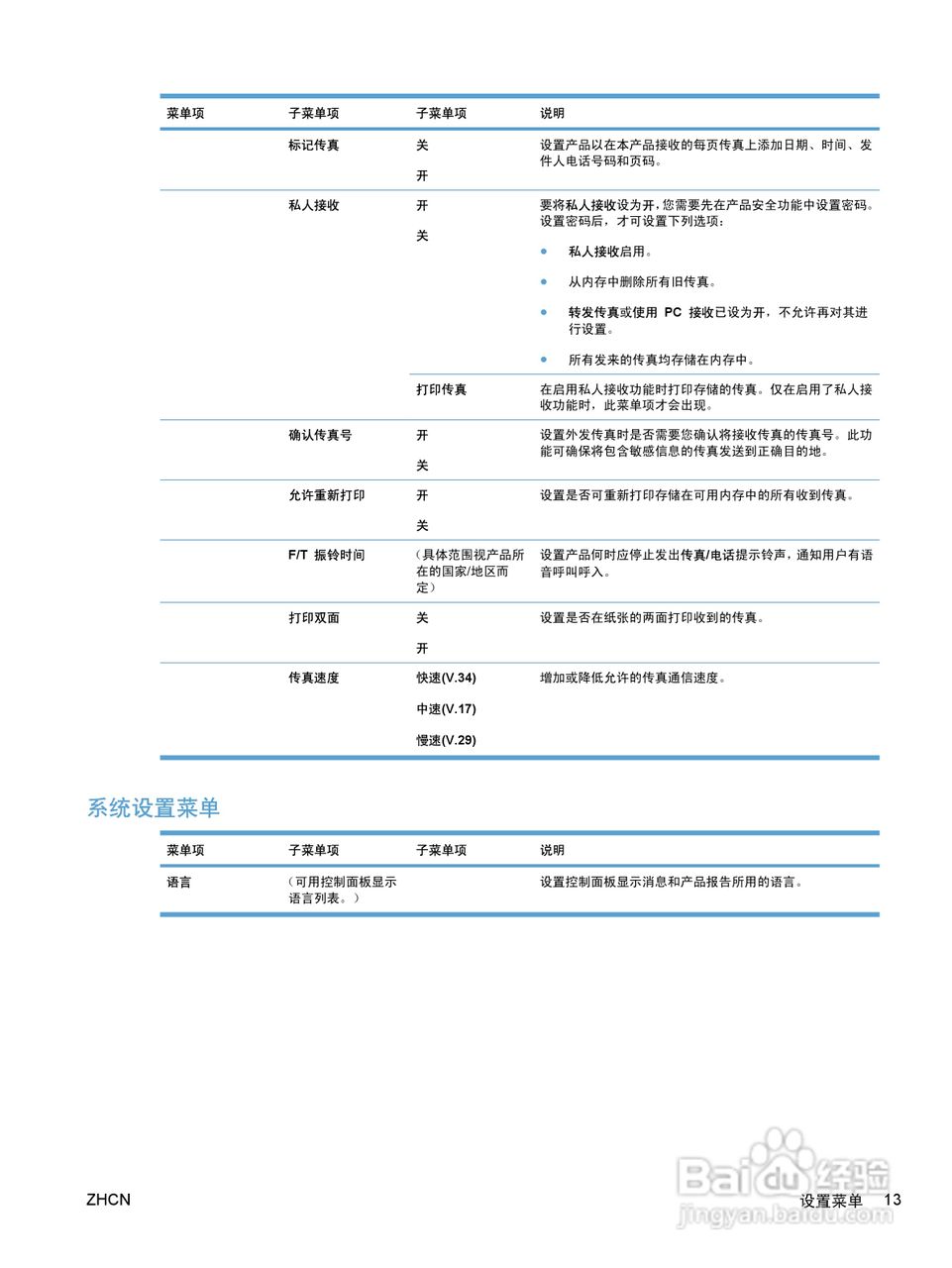 惠普 HP LaserJet M1536dnf MFP一体机说明书:[3]