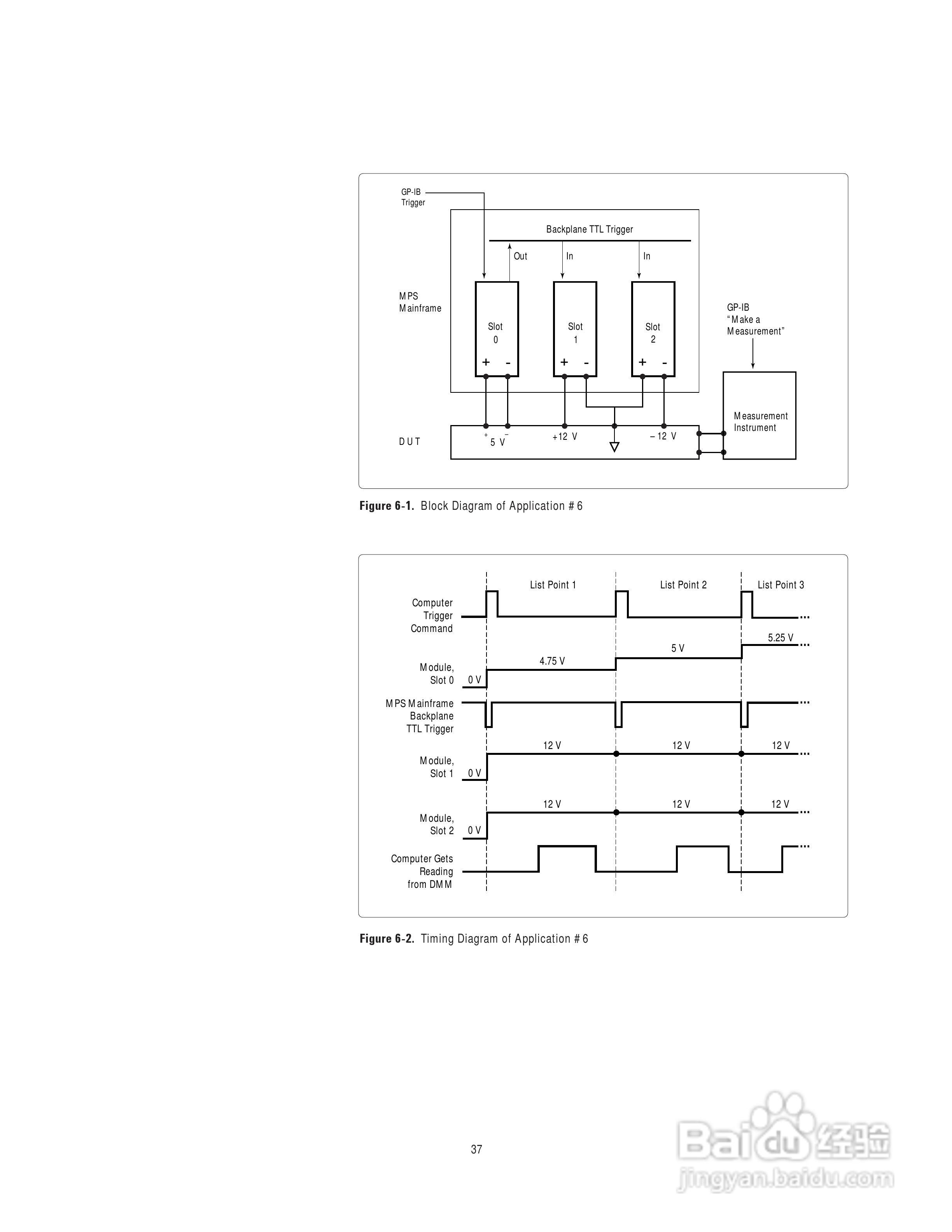 HP 66000A仪器用户使用手册:[4]