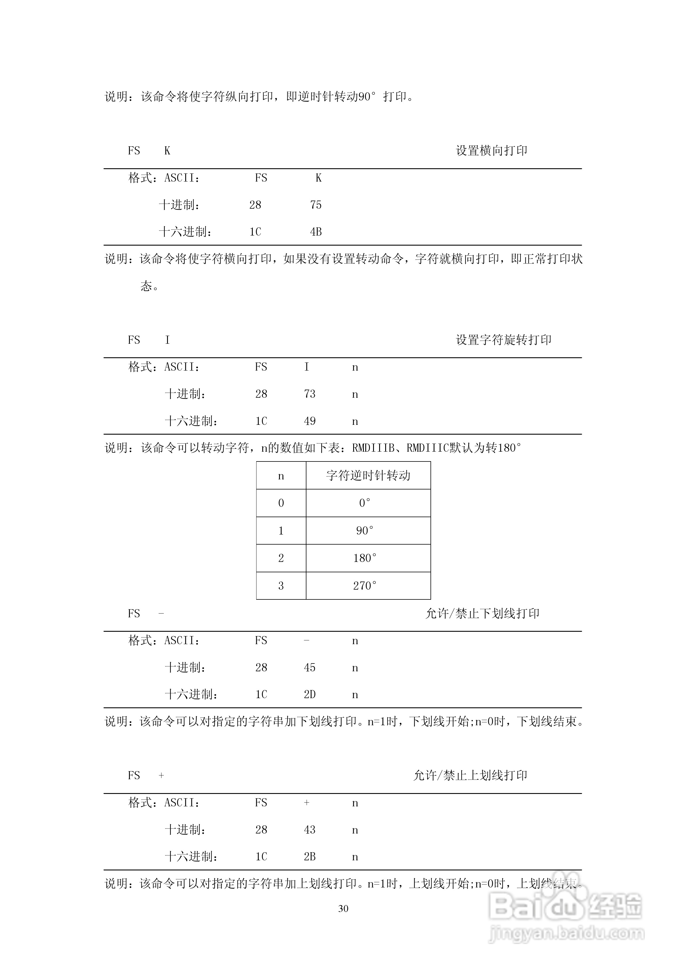 思普瑞特SP-RMDIIIC微型热敏打印机说明书:[3]