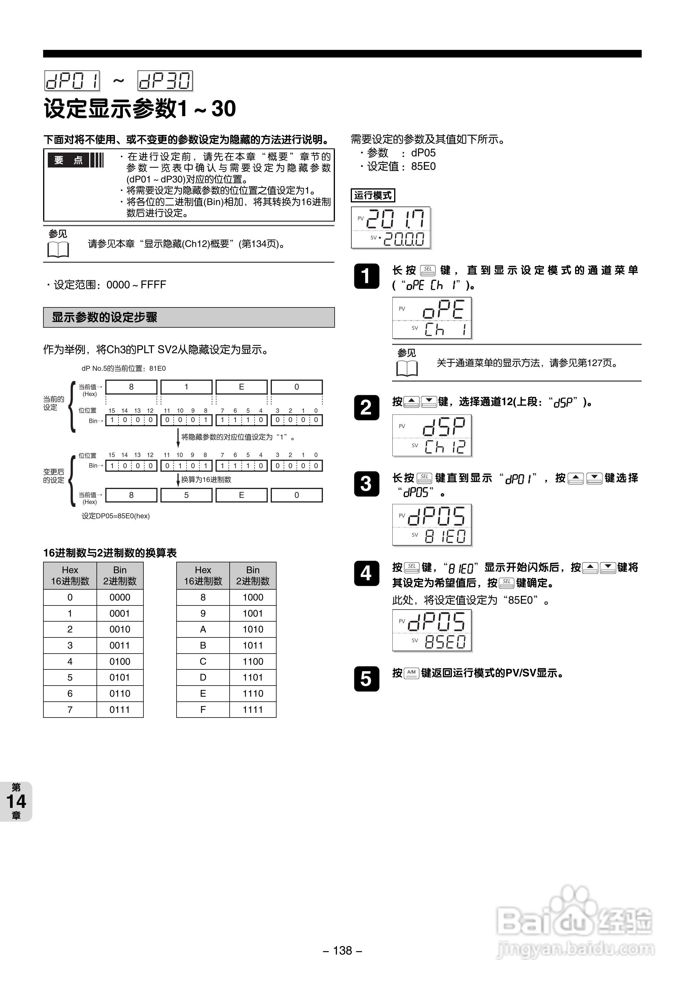 富士PXG 数字式温度调节器操作手册:[14]