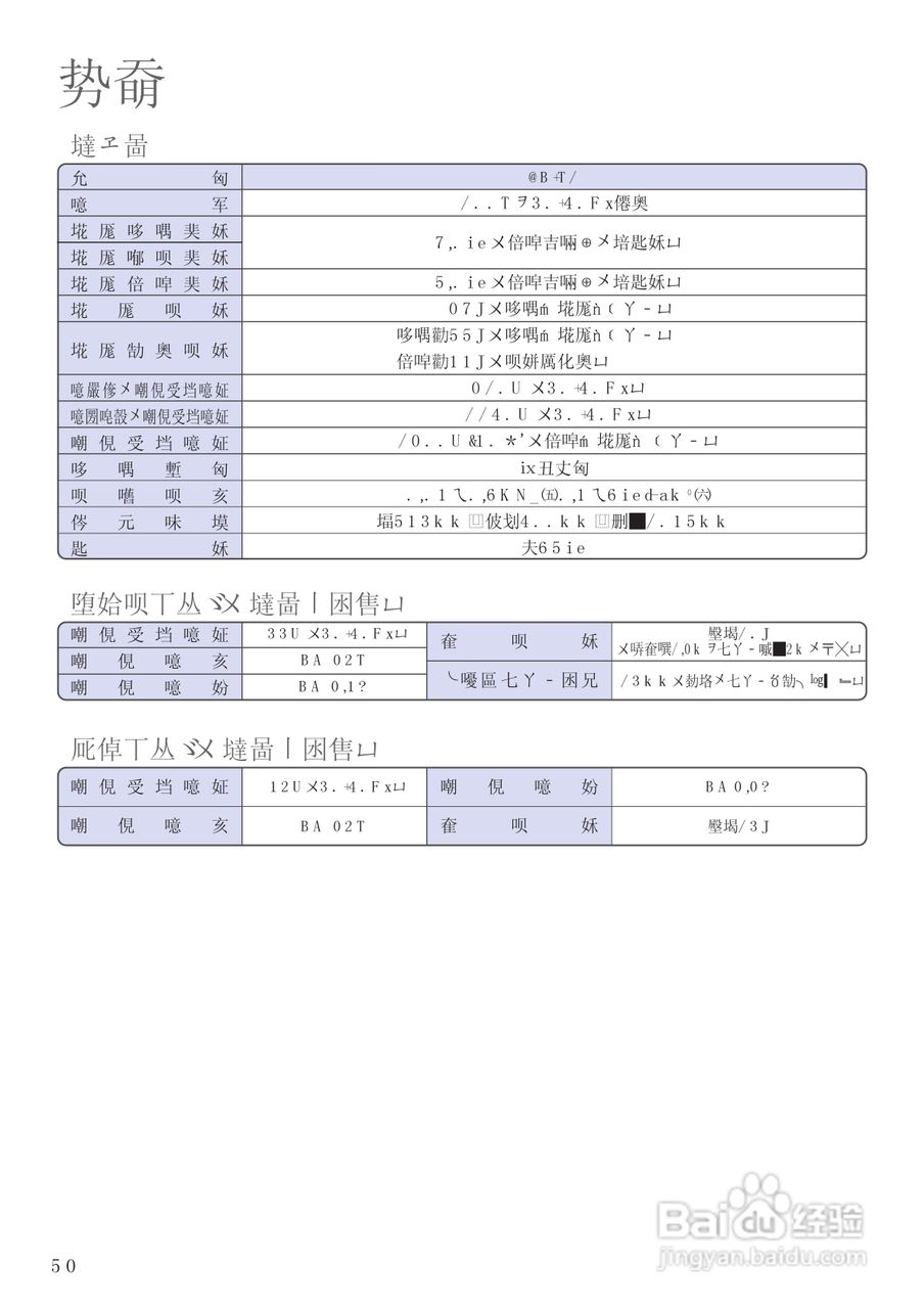 HITACHI BD-V1洗衣机说明书:[8]