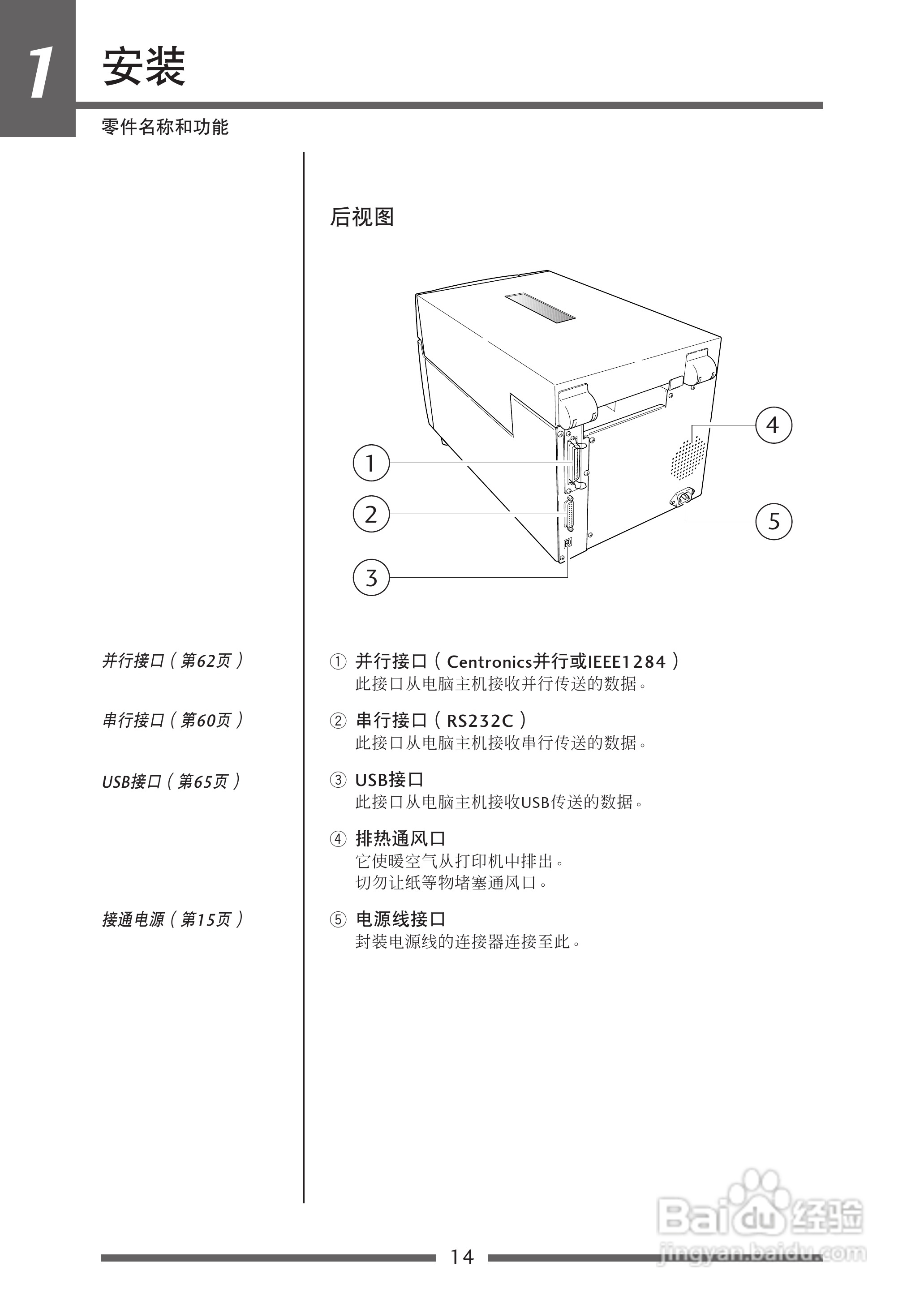 CITIZEN CL-S700热传印条形码及标签打印机用户手册:[2]