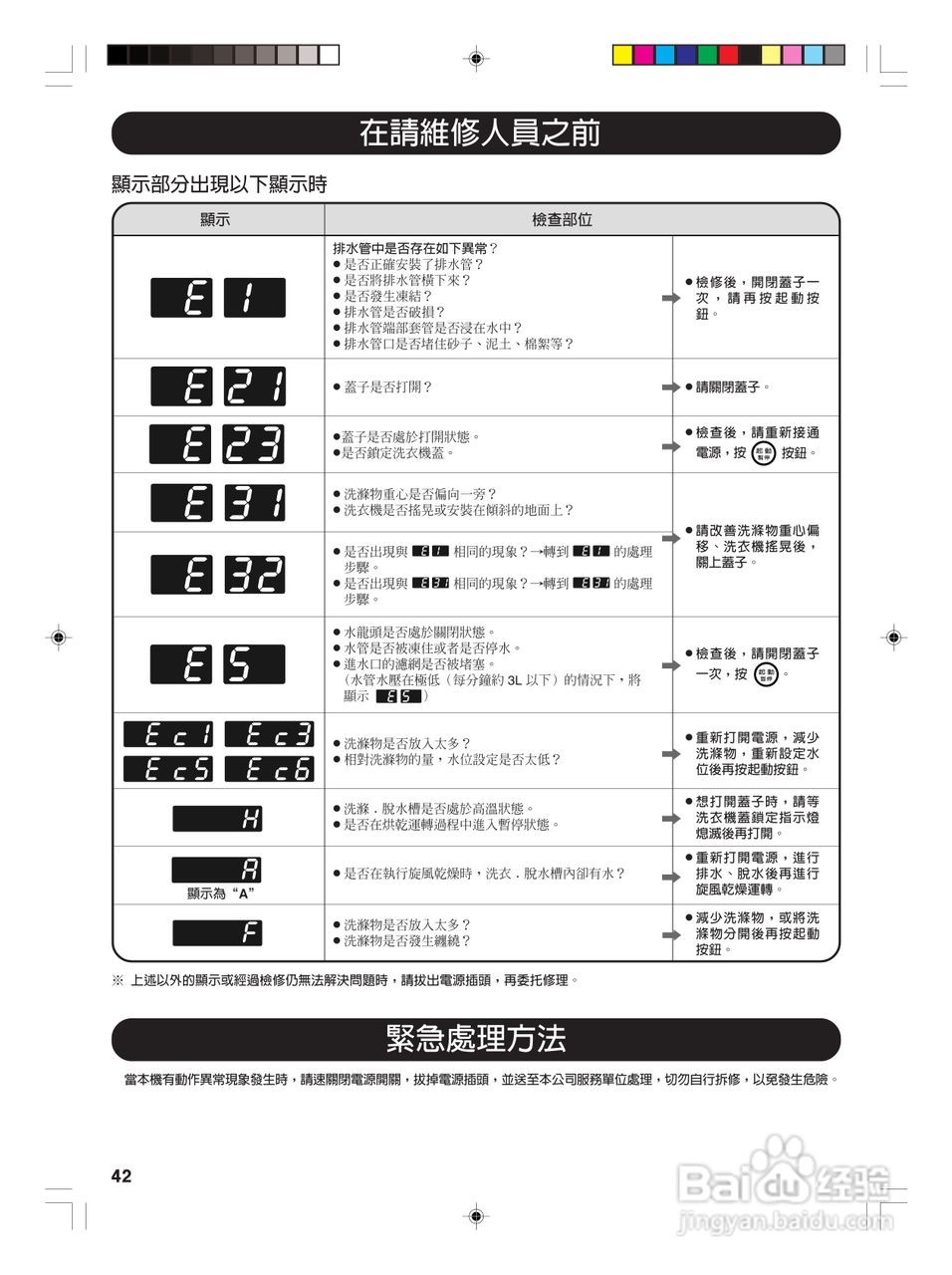 东芝AW-VB10GS全自动洗衣机使用手冊:[5]