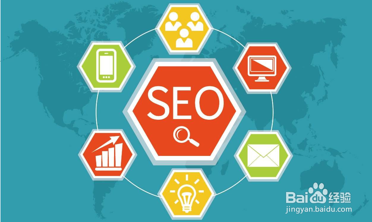 网站地图的几种形式