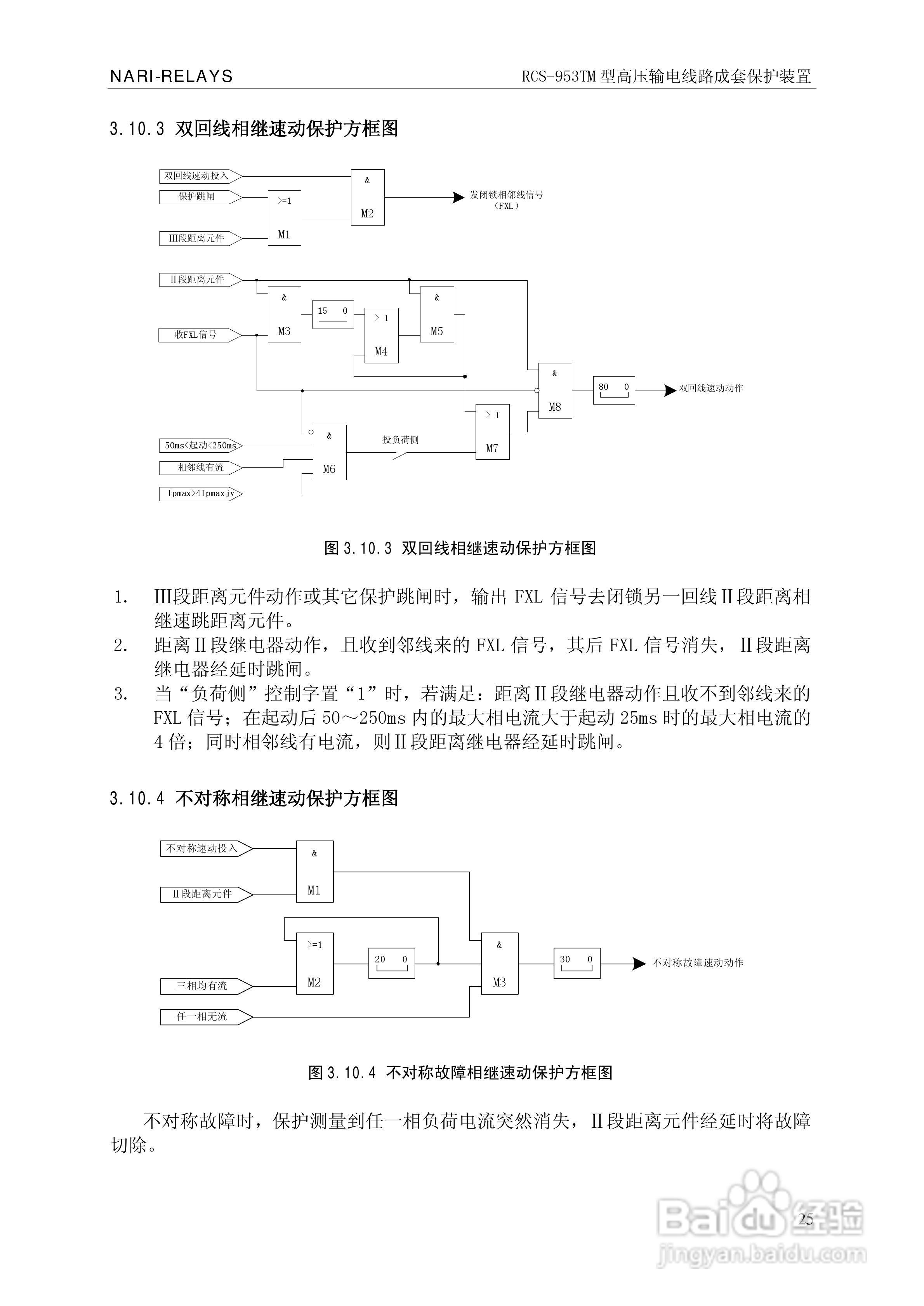 南瑞RCS-953TM型高压输电线路成套保护装置技术说明书:[3]