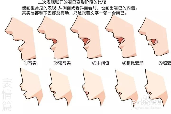 如何绘画二次元侧脸表情？