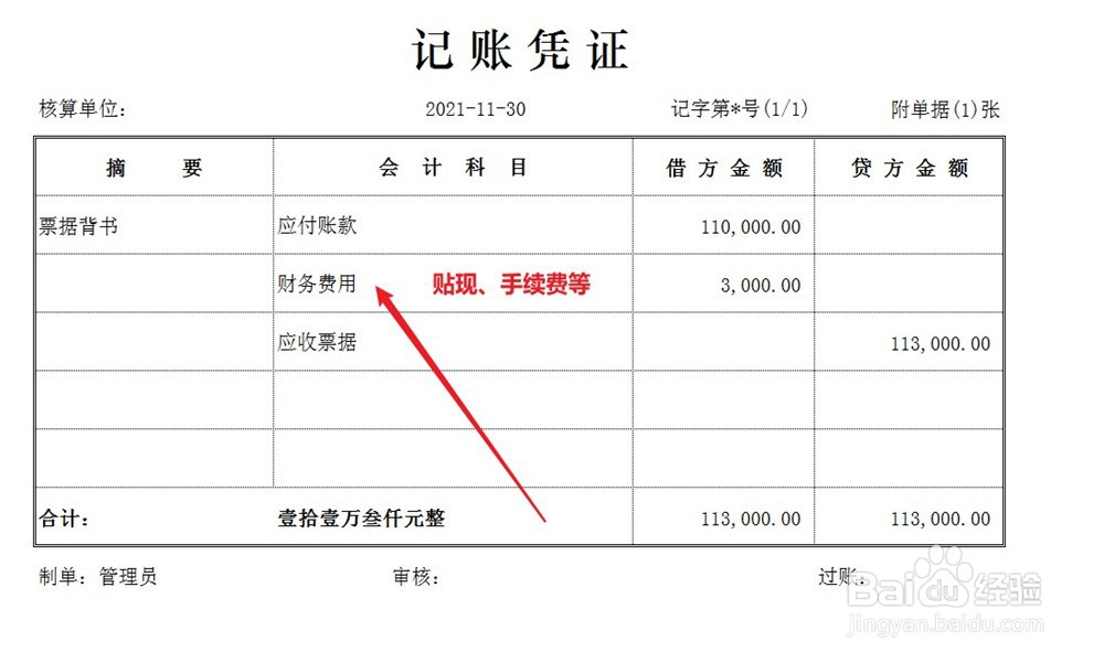 企业收到票据并背书怎么做账