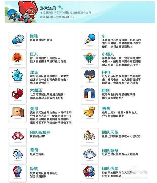 泡泡战士道具模式全方位详细攻略