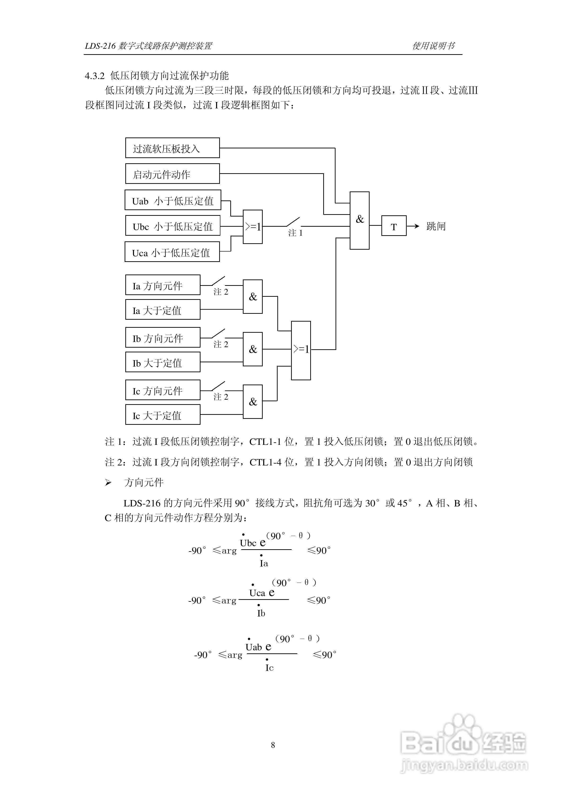 LDS-216 数字式线路保护测控装置说明书:[2]