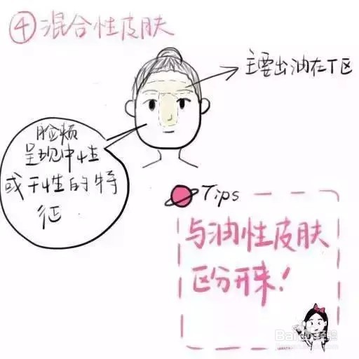 如何正确判断自己皮肤类型