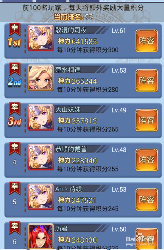 《萝莉养成计划》等级收益分析